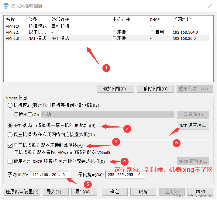NAT配置