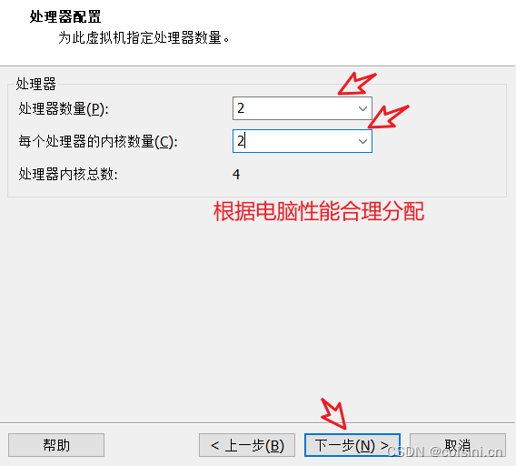 处理器配置